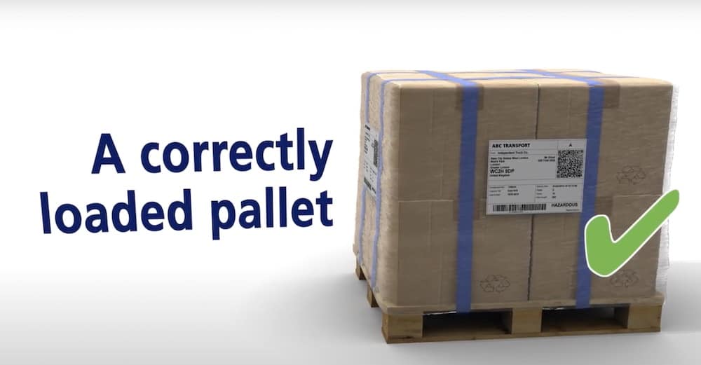 Image showing a correctly loaded pallet